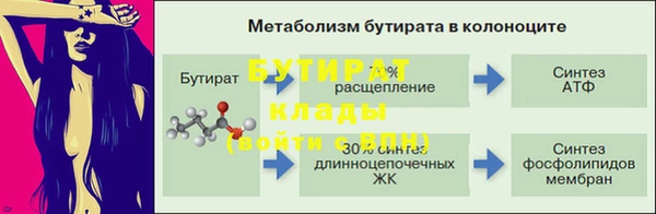 амфетамин Балабаново